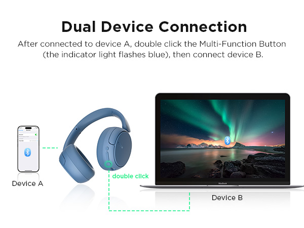 headphones wireless bluetooth