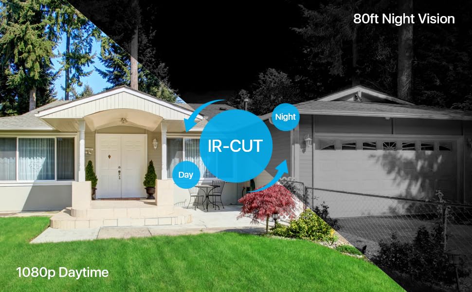 IP66 Weatherproof, Indoor and Outdoor use