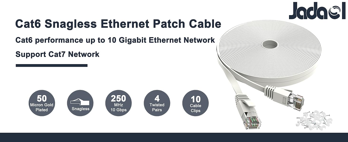 Cat6 performance up to 10 Gigabit Ethernet Network
