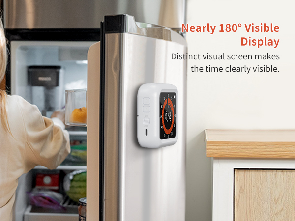 clear visable display