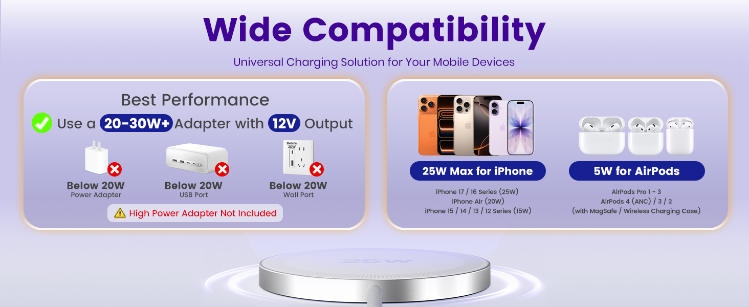 wireless charger iphone