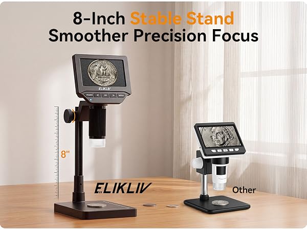 coin microscope