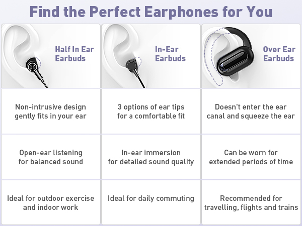 usb c headphone