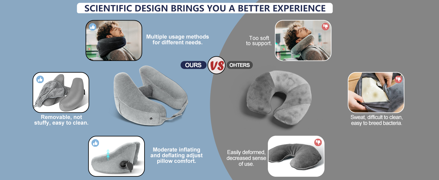 Is neck pillow suitable for all people? Yes, with the adjustable Velcro strap, it adapts to users