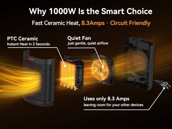1000W SPACE HEATER