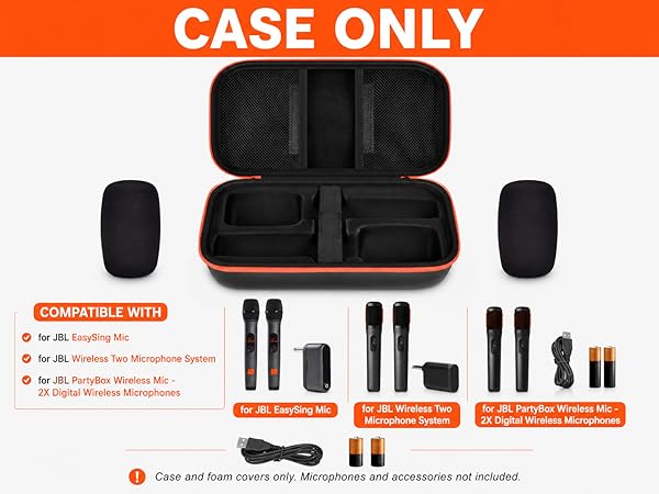 microphone case