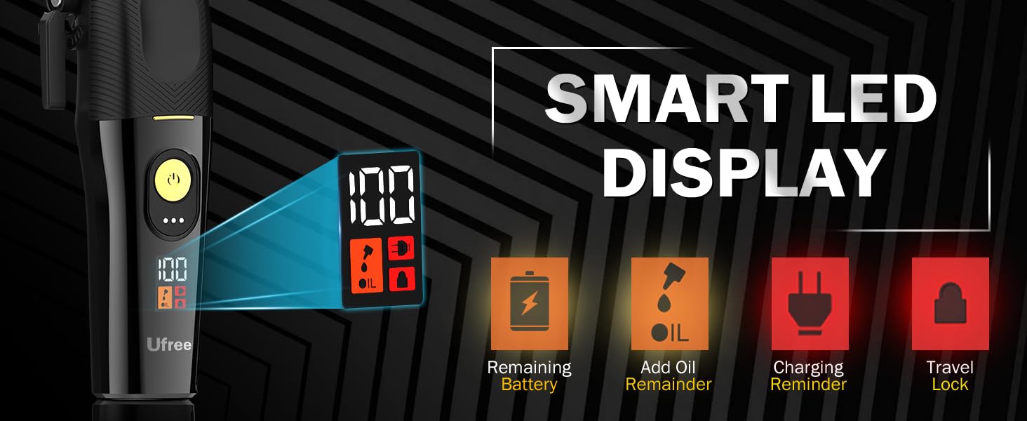 clippers and trimmers set