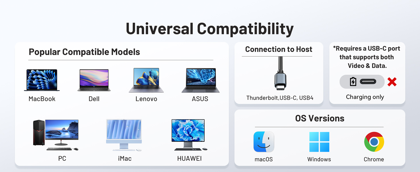 laptop dock 3 display
