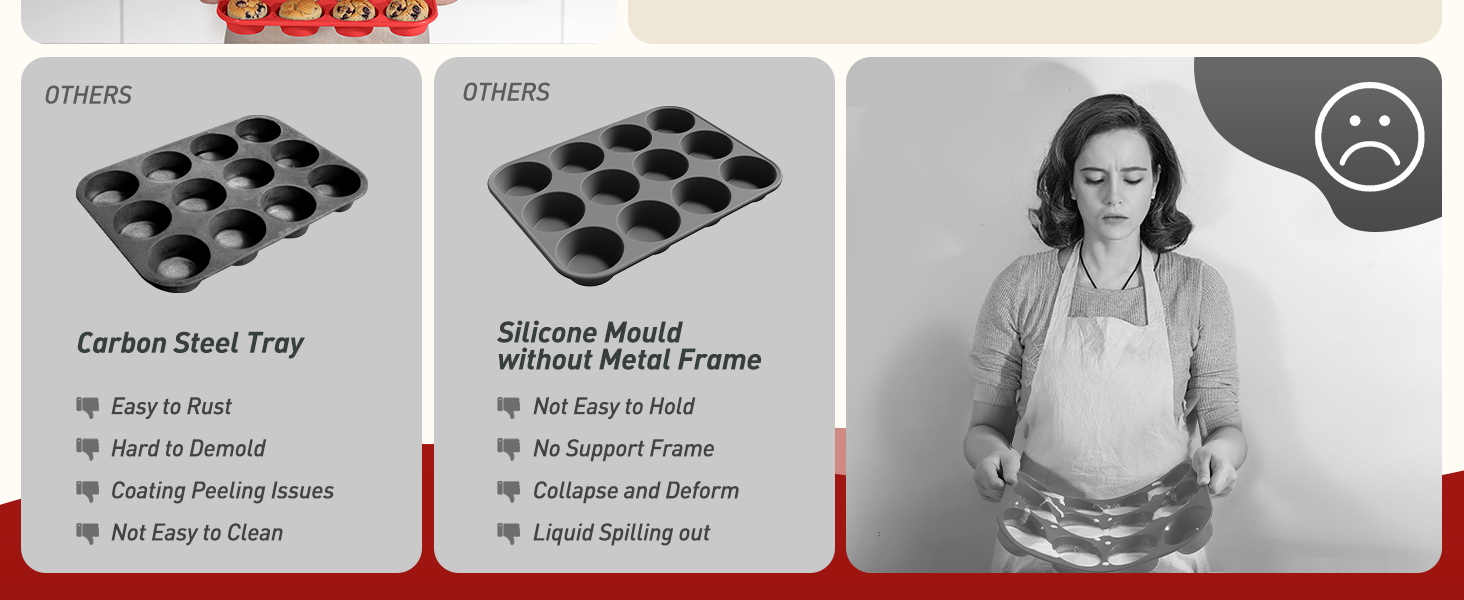 SILICONE MUFFIN PANS