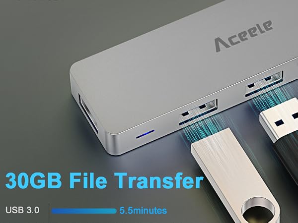 USB Ports