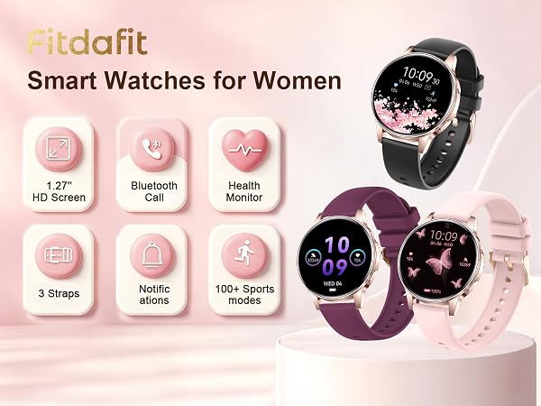 Text reads 'sidofit Smart Watches for Women' with six feature icons arranged in two rows, three smartwatch models in black, purple, and pink on pink background with accessories.