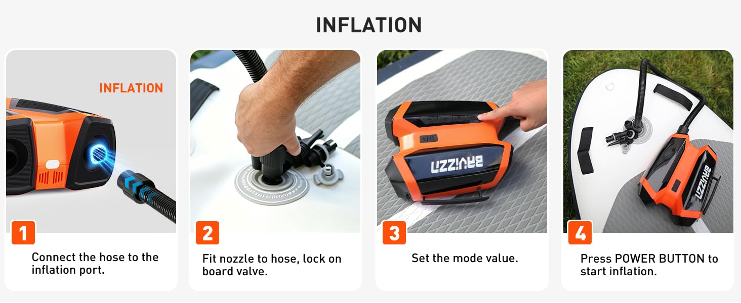 Text reads 'INFLATION' with four product images showing tool/equipment variations including spray bottles and handheld devices.