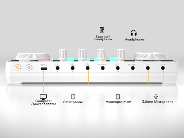 Connection method