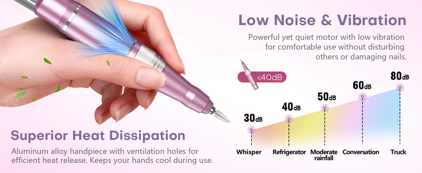 manicure kit for women