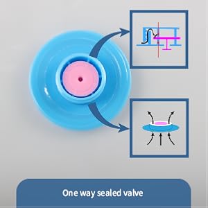 One way sealed valve for faster pumping and preventing air backflow