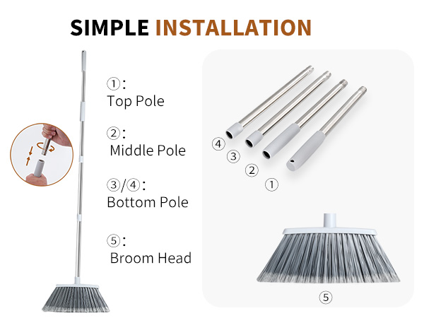 broom package