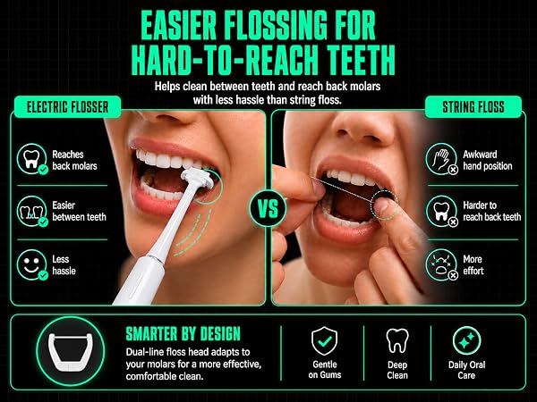 electric flosser
