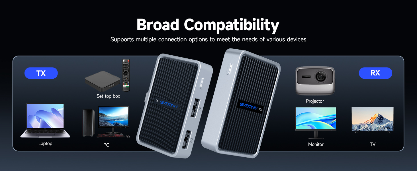 wireless hdmi transmitter