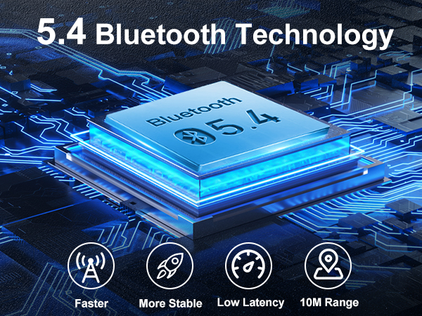 Bluetooth 5.4 Headphone Adapter
