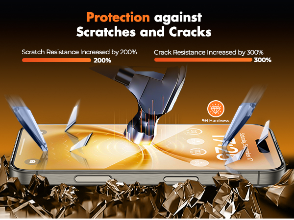 15 pro screen protector, iphone 15 pro screen protector
