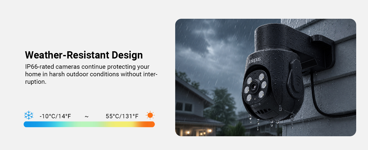 Weather-Resistant Design