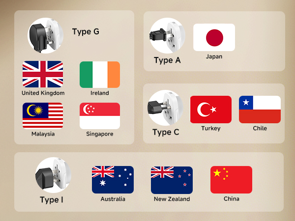 compact universal plug adapter with ce rohs certification for global travelers