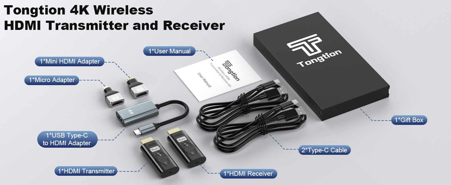 Wireless HDMI Transmitter and Receiver