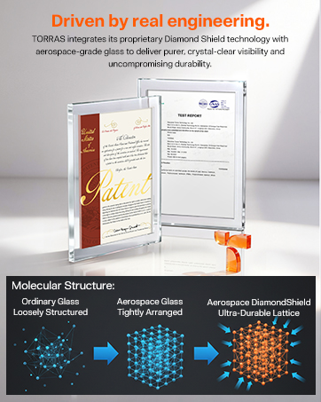 screen protector