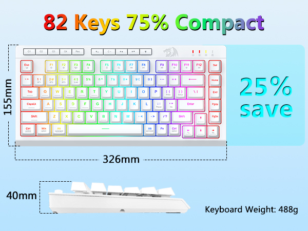 75% Compact
