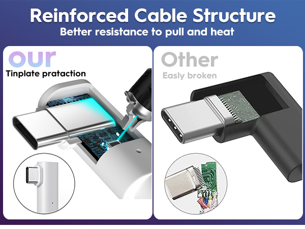 oculus quest 3 cable link for pc
