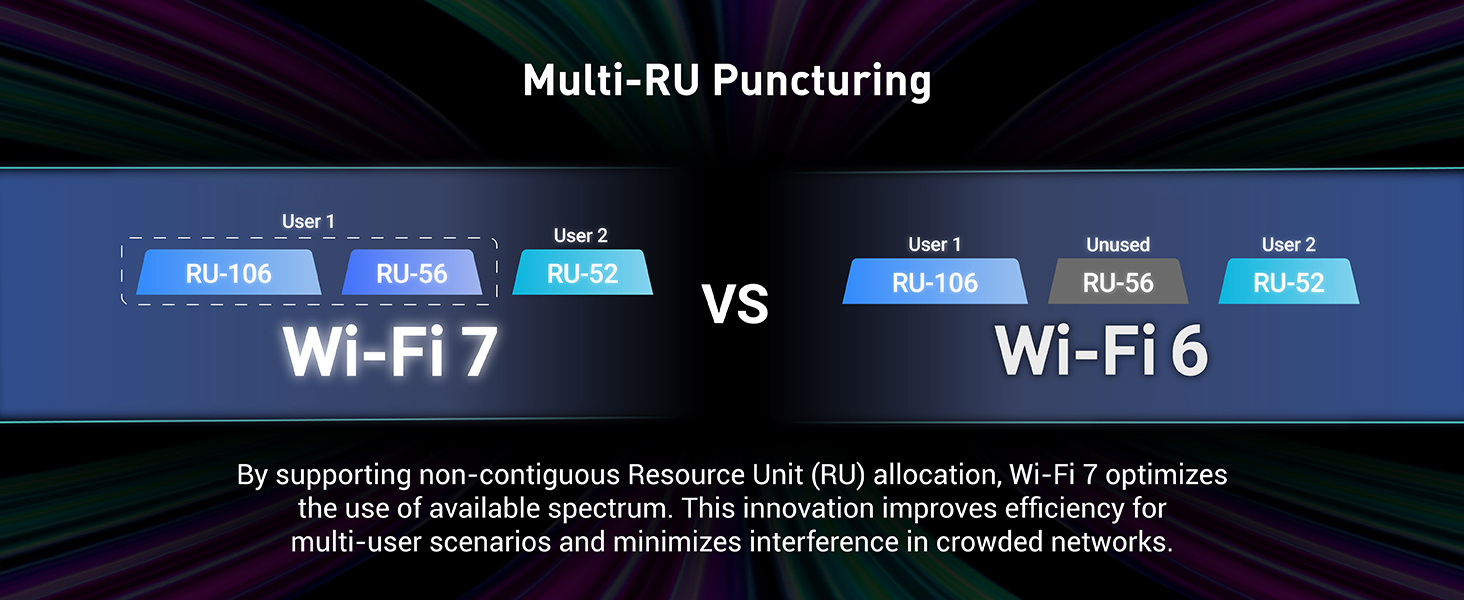RU