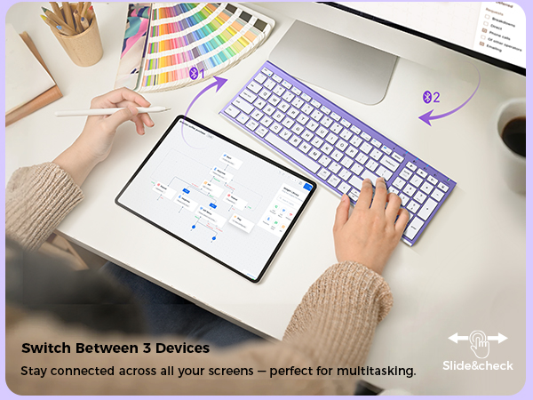 Multi-devices