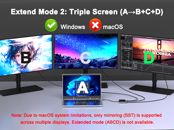 usbc to displayport