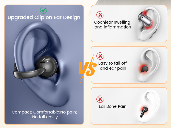 open ear clip