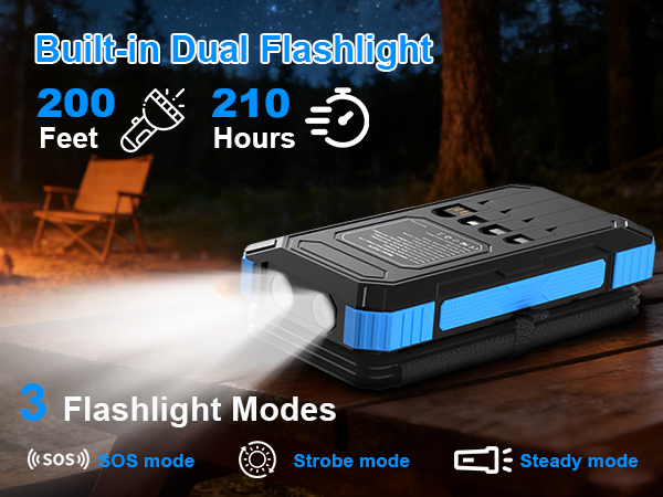 Solar charger with super bright camping lantern & SOS flashlight,4 Built-in Cables,4 Foldable Panels