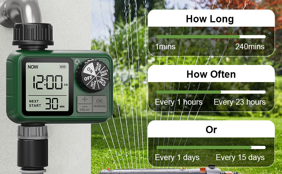 Xinfuture Water Timer