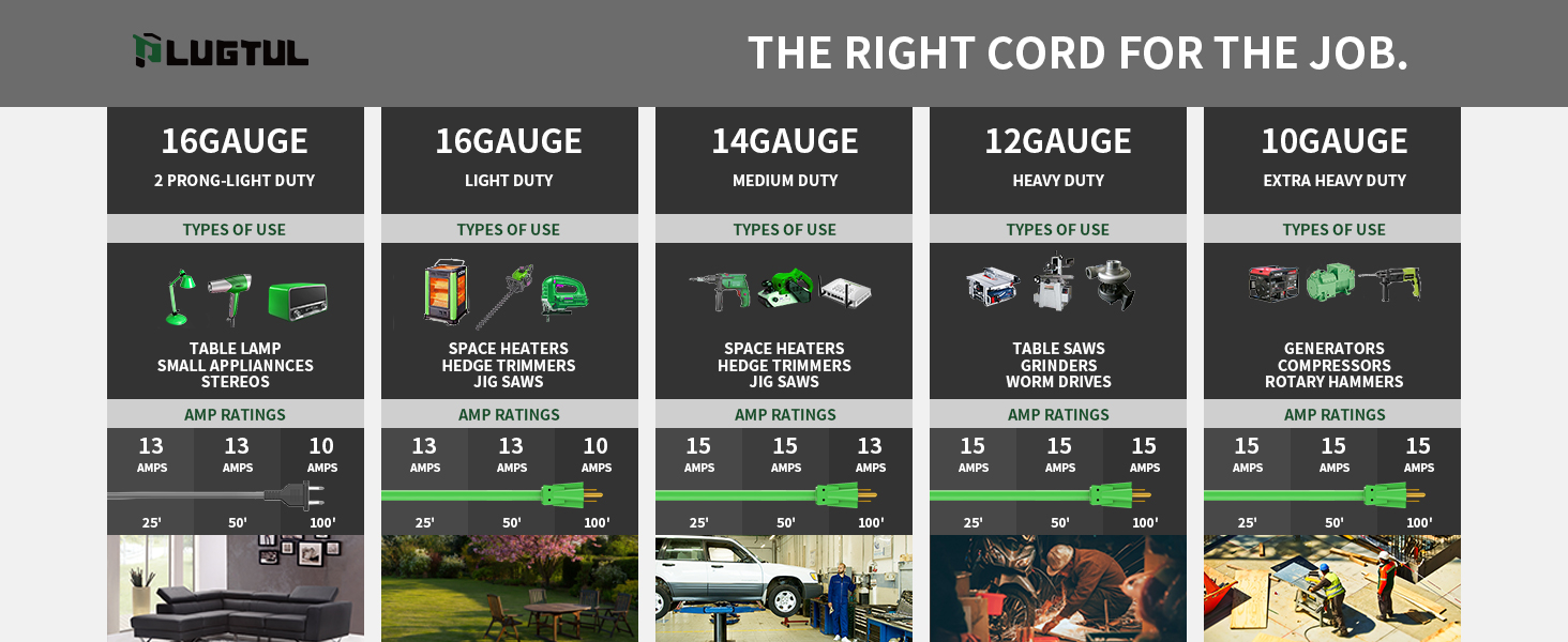 heavy duty outdoor extension cord black 12 gauge exntesion cord