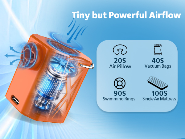 Tiny but Powerful Airflow