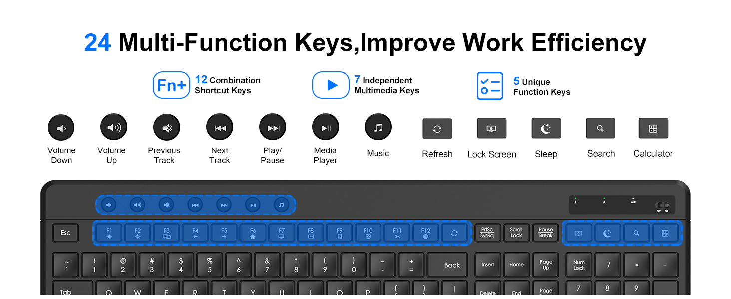 full size wireless keyboard and mouse