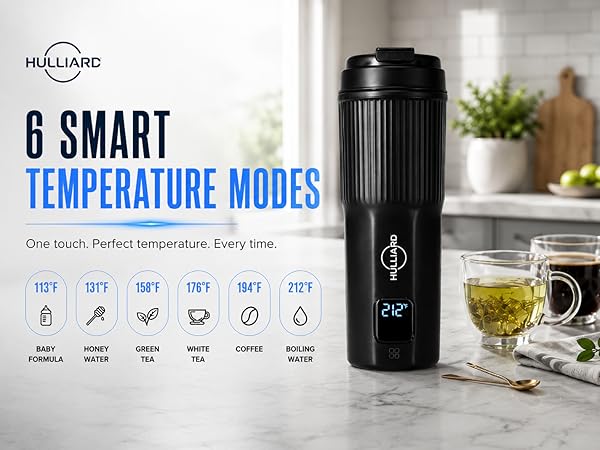 Smart temperature mode