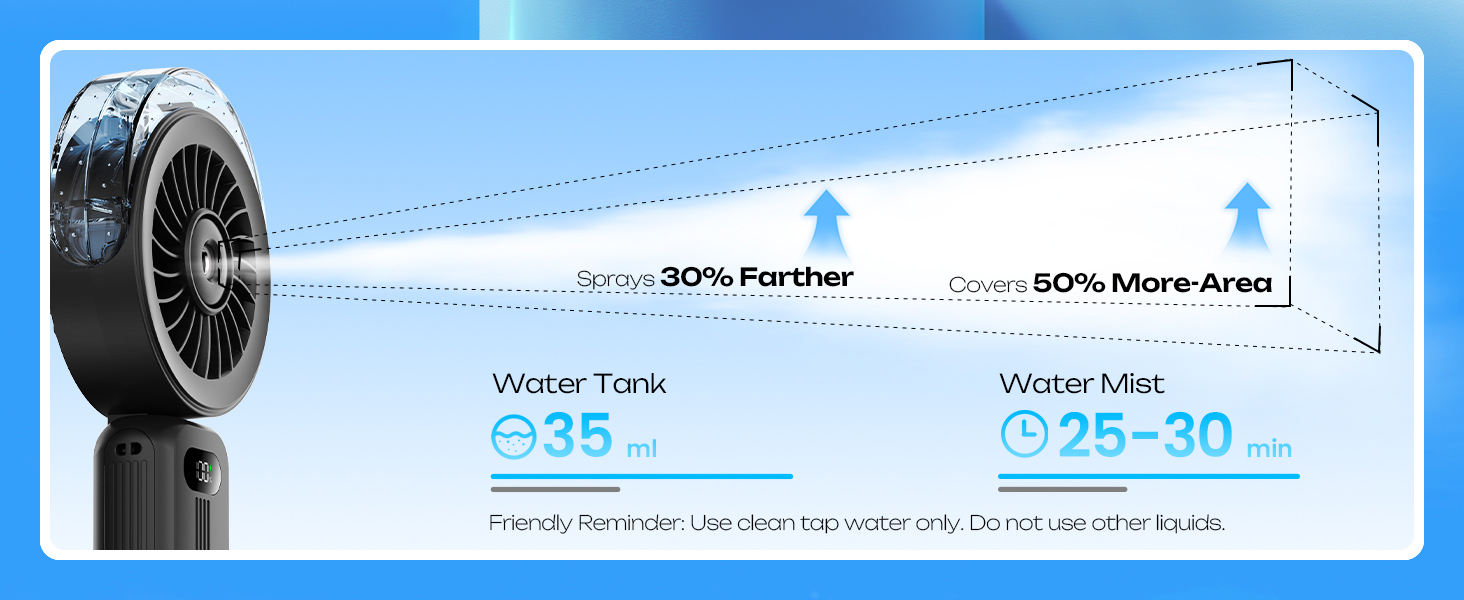 portable misting fan