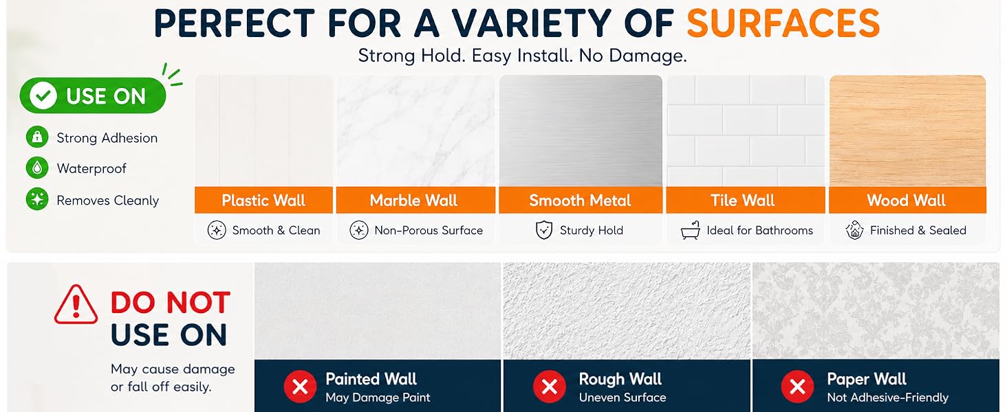 Types of recomended surfaces