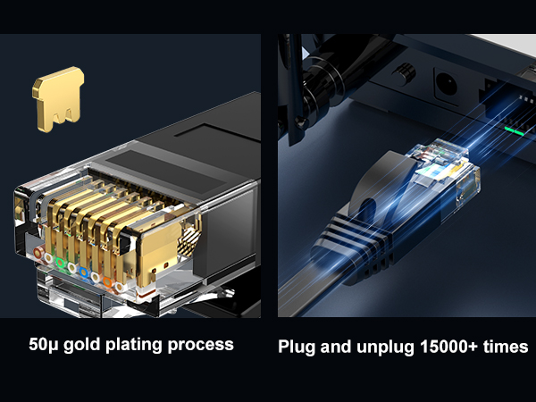 Internet Cable for Personal Computer