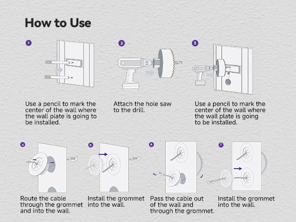 in wall cable management kit