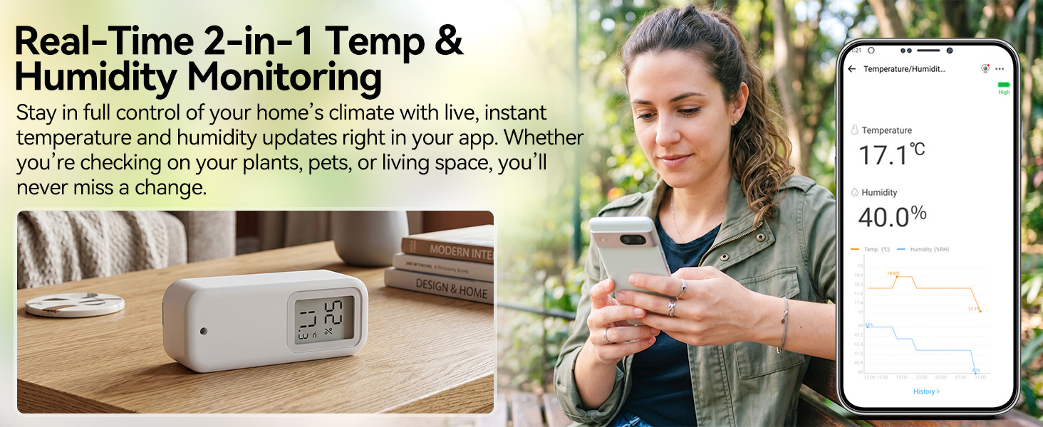 zigbee greenhouse thermometer