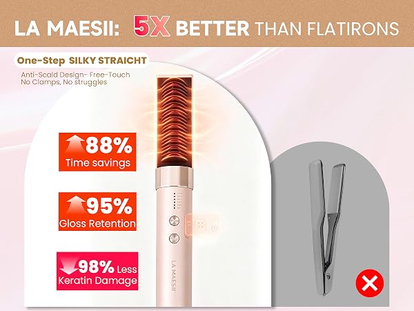 Hair Straightener Comb