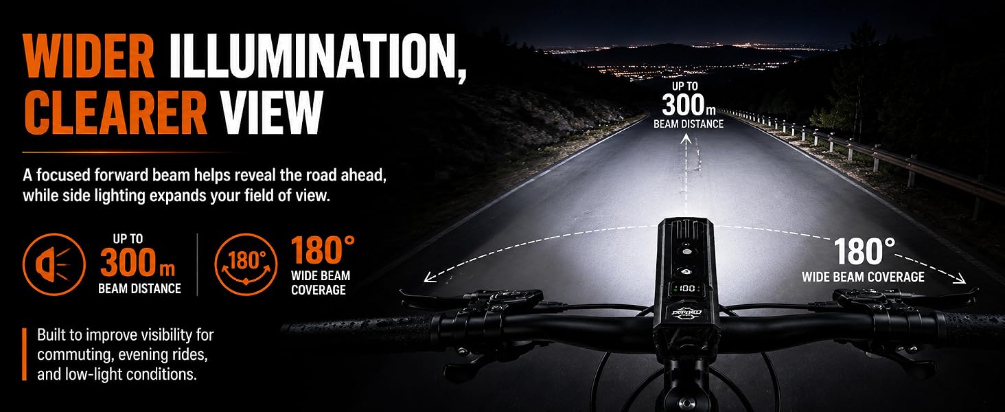 Wide Beam Bike Headlight with 300m Long Lighting Distance for Night Cycling