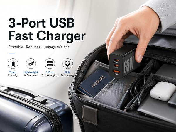 65W Super Fast Charger Typc-C