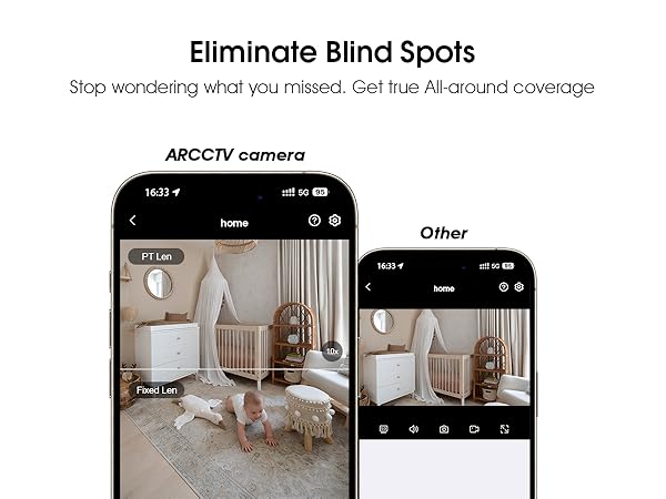 Indoor Security Camera