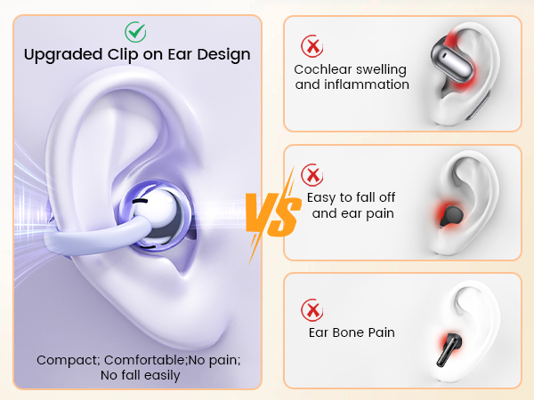open ear clip